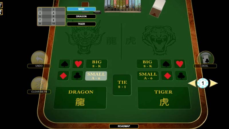 Sự khác biệt giữa Tiger Baccarat 